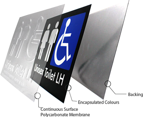 Specifying BTS Aust. for Architects