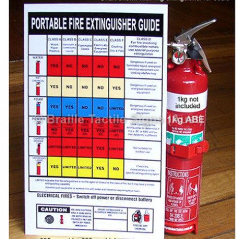 Braille Sign Know your Fire Extinguisher Chart - Braille Tactile Signs (Aust) - FS009 - Fully Custom Signs - Fast Shipping - High Quality - Australian Made & Owned