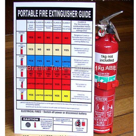 Braille Sign Know your Fire Extinguisher Chart - Braille Tactile Signs (Aust) - FS009 - Fully Custom Signs - Fast Shipping - High Quality - Australian Made &amp; Owned