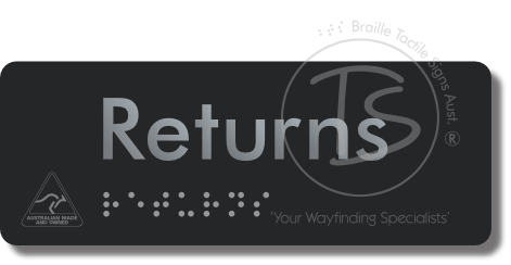 Returns
