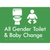 All Gender Toilet & Baby Change