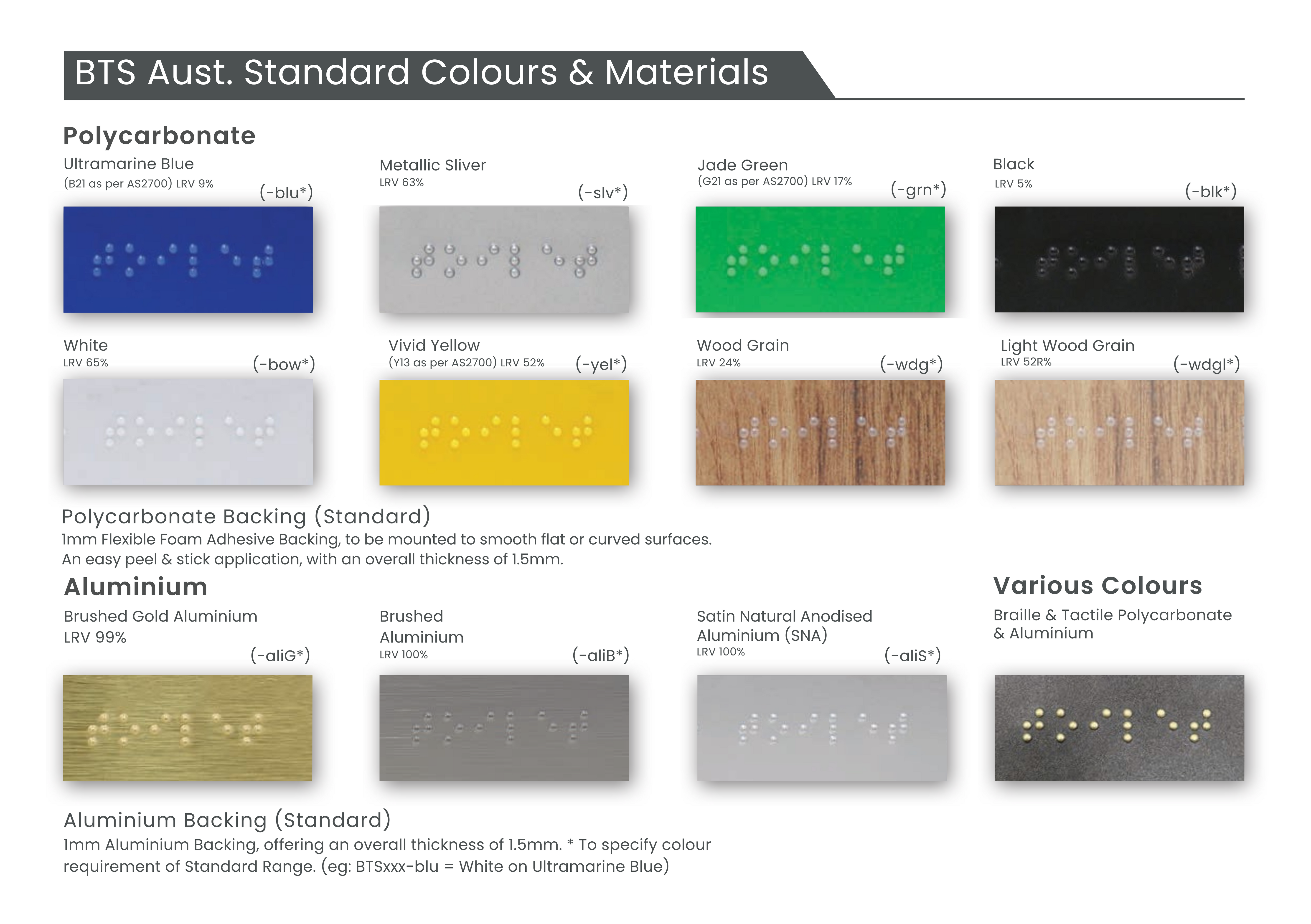BTS Aust. Standard Colours & Materials chart with various color swatches and finishes.