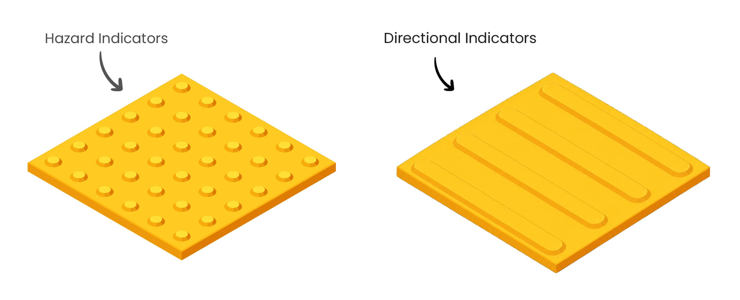 Braille Tactile Signs Aust.